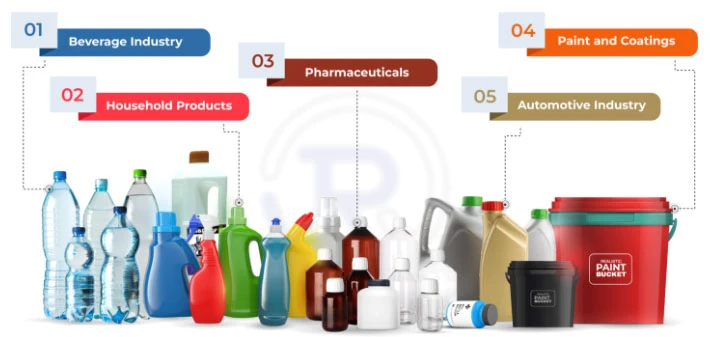 HDPE USES HDPE USES